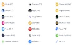 如何有效更新Tokenim: 完整指南与最佳实践